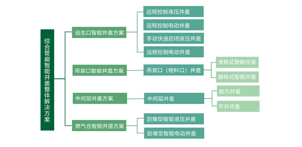 新澳门资料网