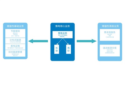 新澳门资料网