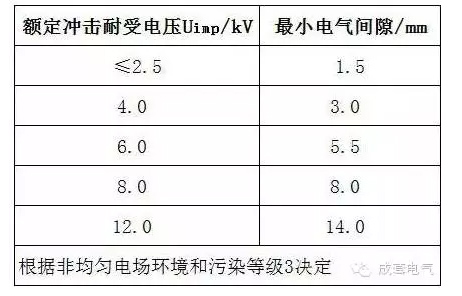 新澳门资料网