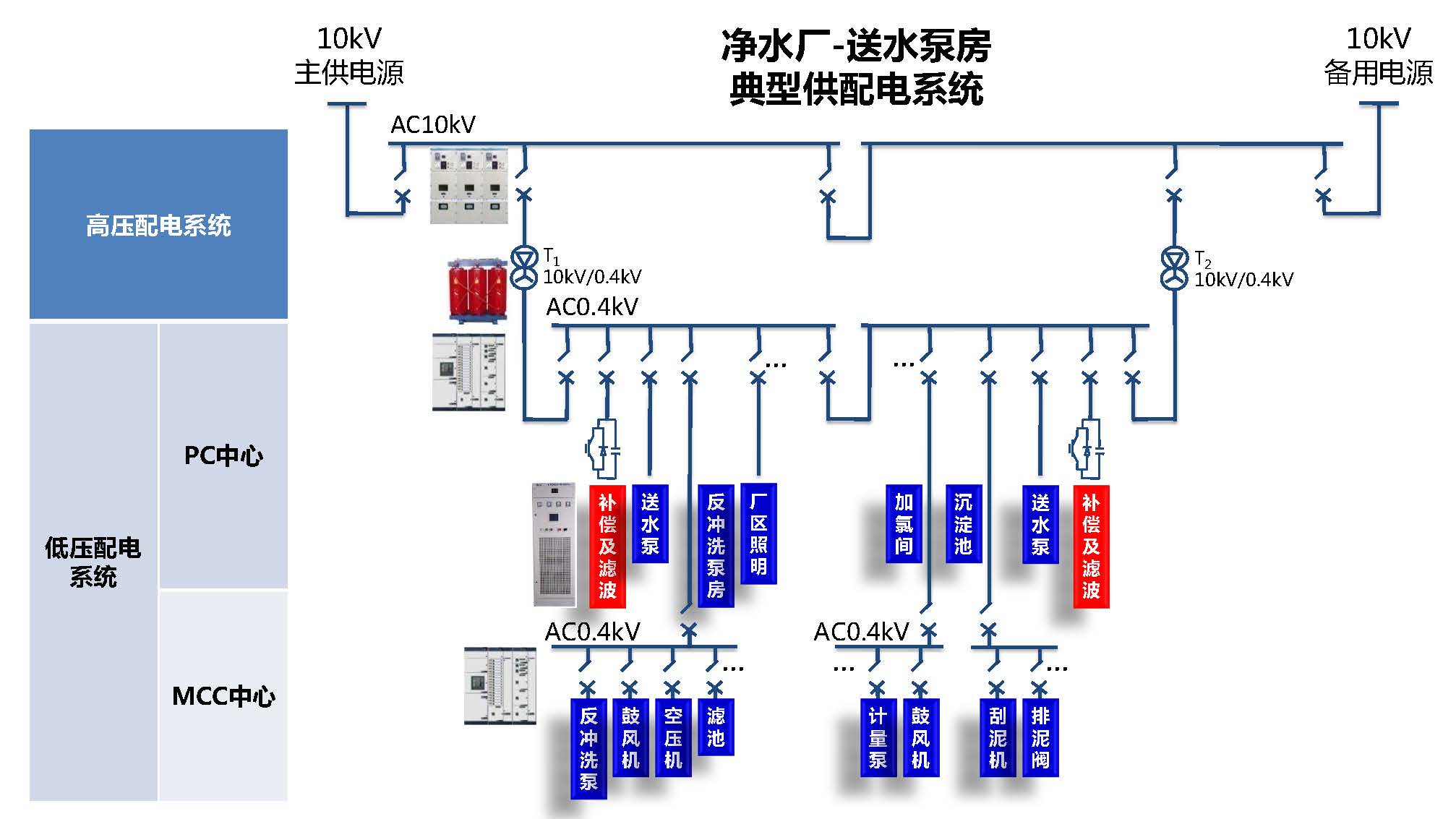 新澳门资料网