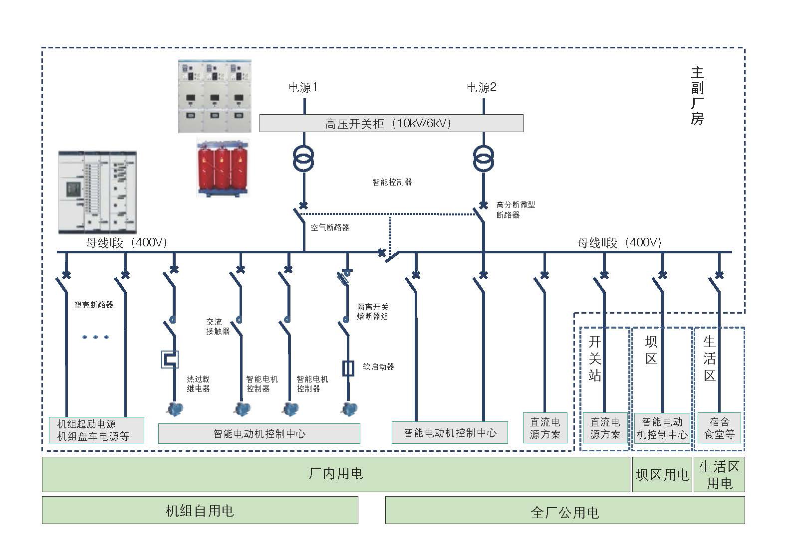 新澳门资料网