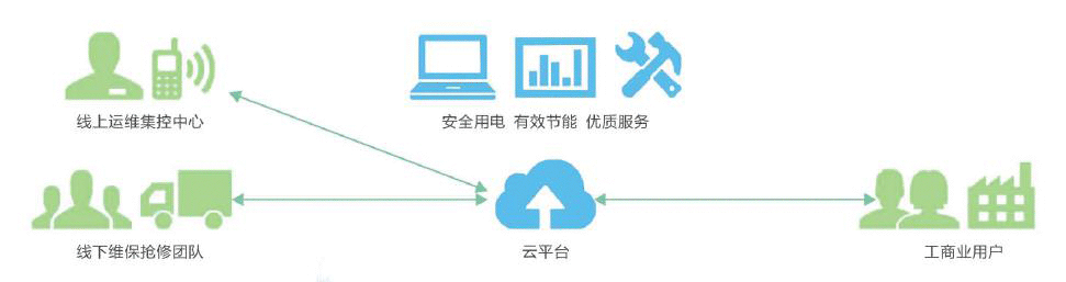 新澳门资料网