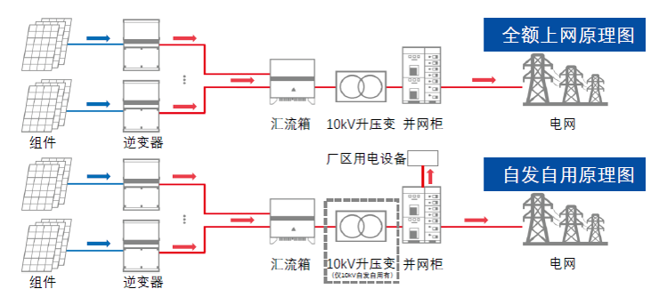 新澳门资料网