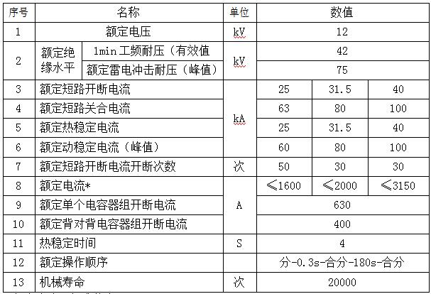 新澳门资料网