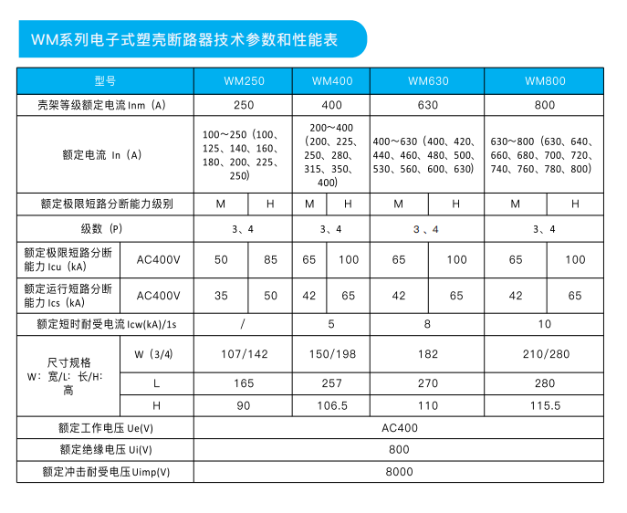 新澳门资料网