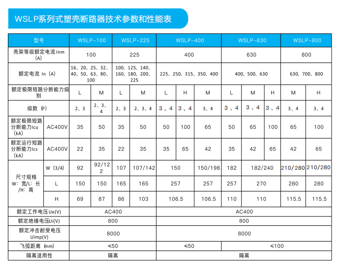 新澳门资料网