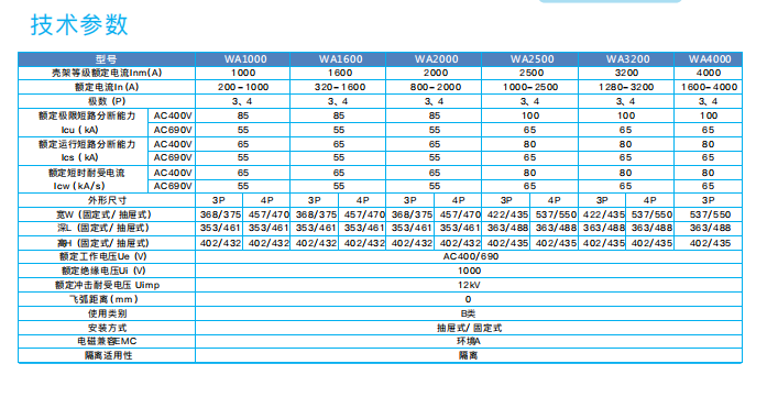 新澳门资料网