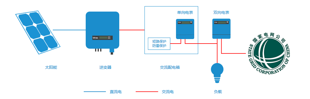 新澳门资料网