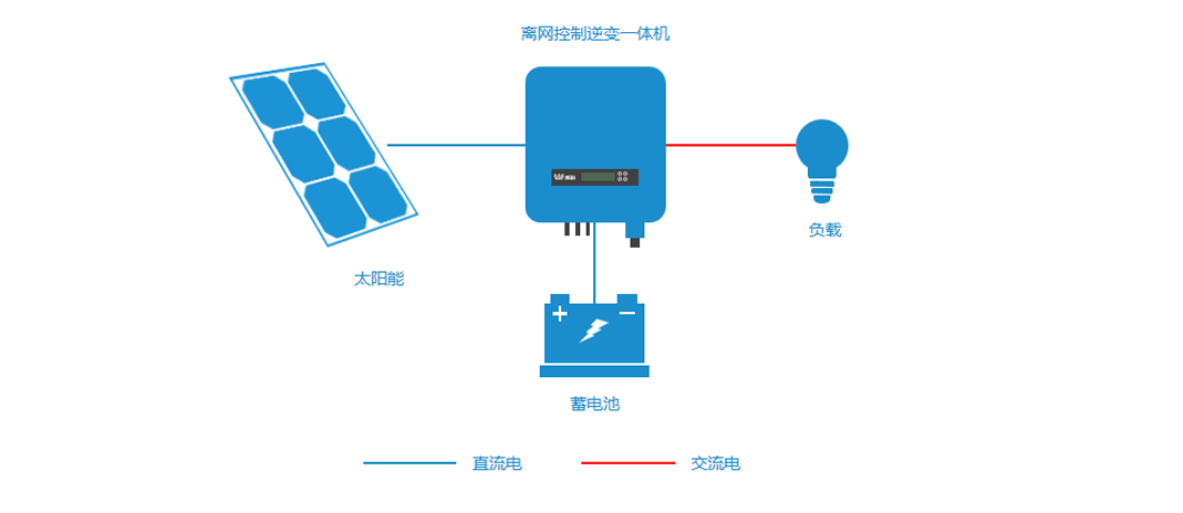 新澳门资料网