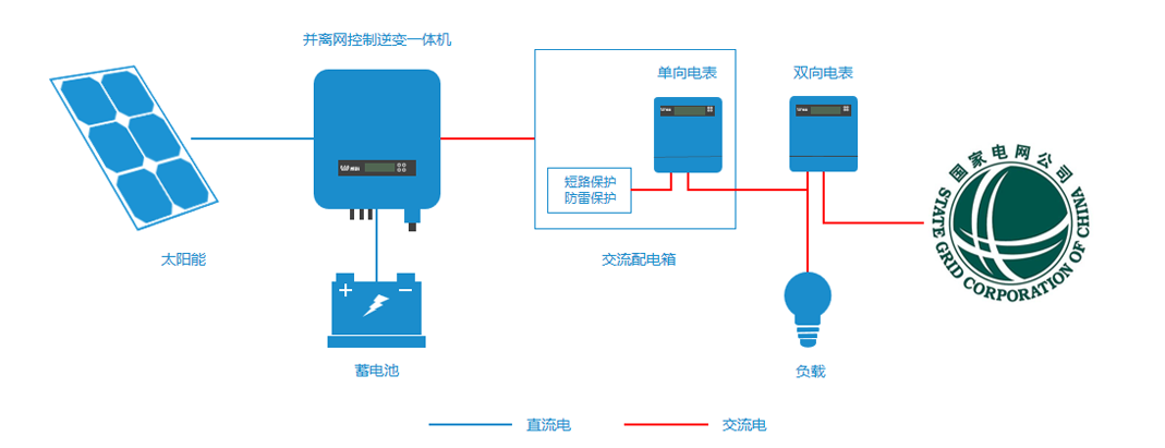 新澳门资料网