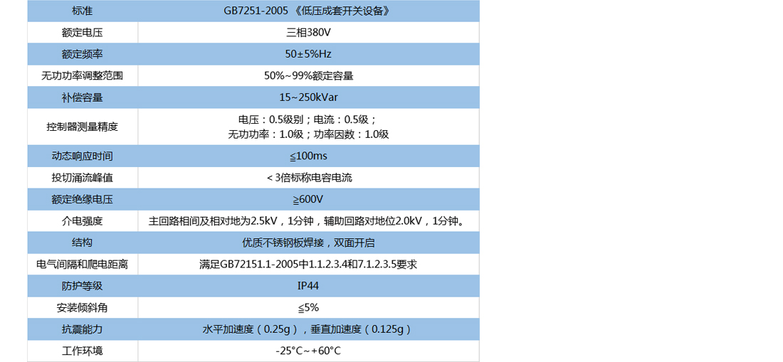 新澳门资料网