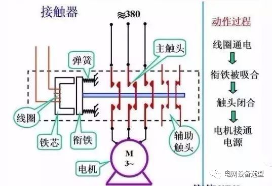 新澳门资料网