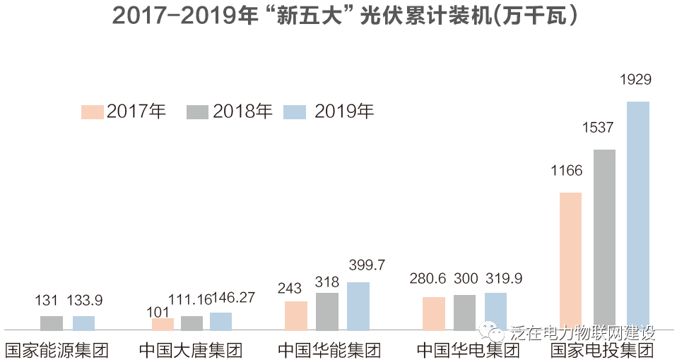 新澳门资料网