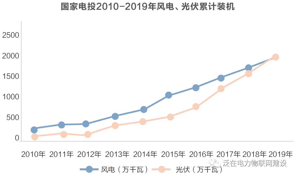 新澳门资料网