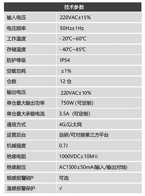 新澳门资料网