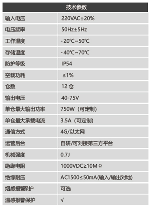 新澳门资料网