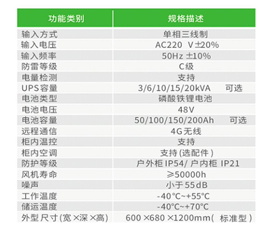 新澳门资料网