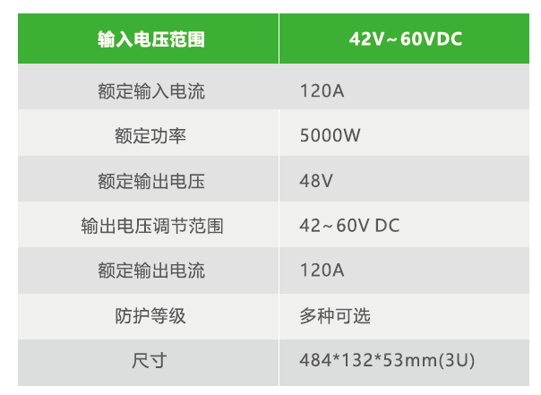 新澳门资料网