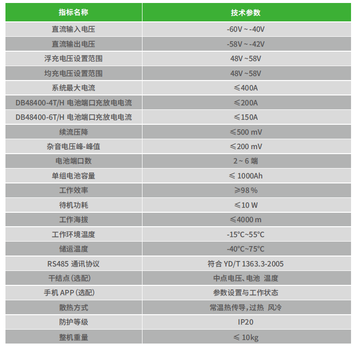 新澳门资料网