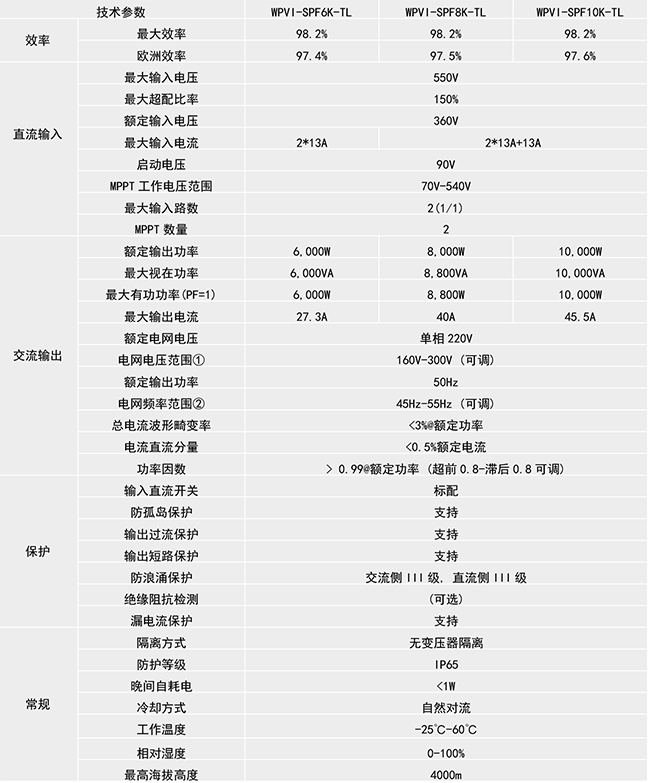 新澳门资料网