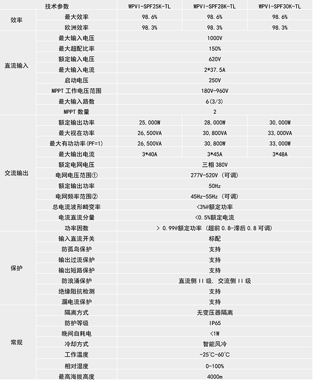 新澳门资料网