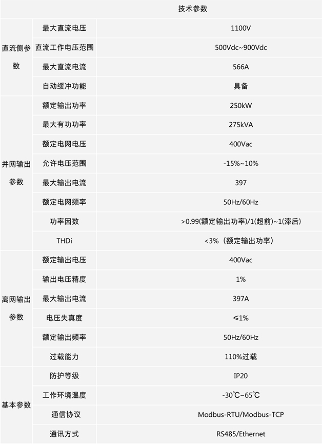 新澳门资料网