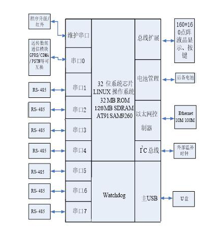 新澳门资料网