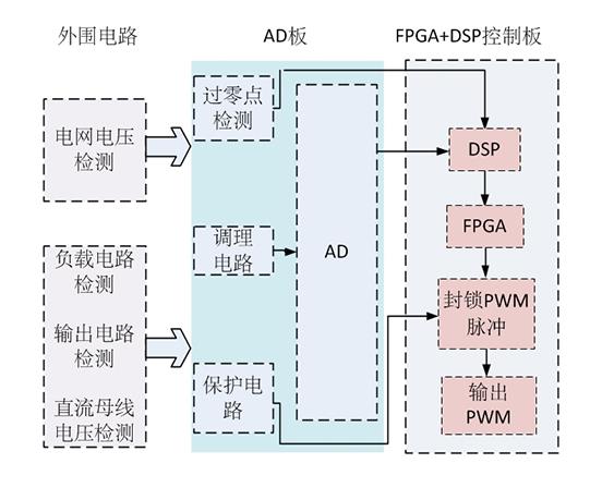 新澳门资料网