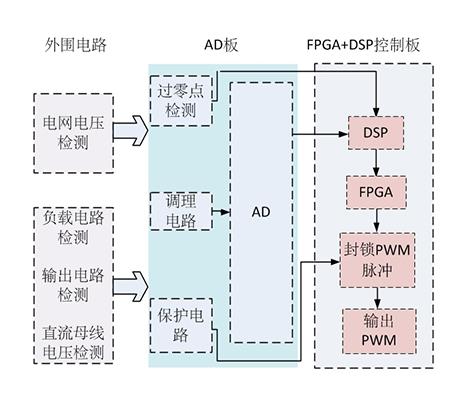 新澳门资料网