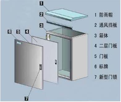 新澳门资料网