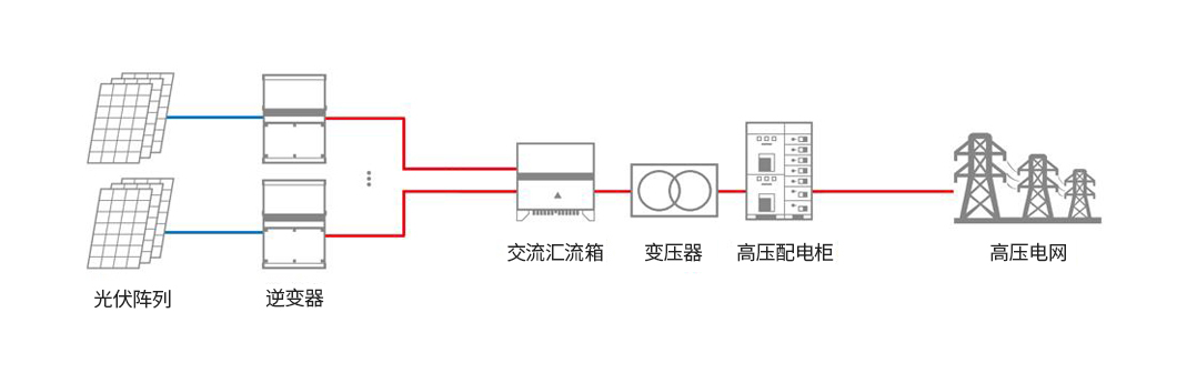 新澳门资料网