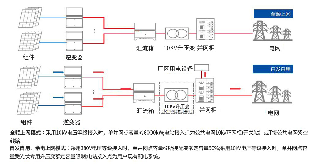 新澳门资料网