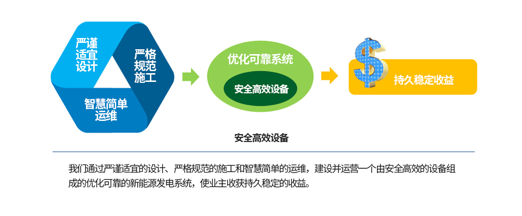 新澳门资料网