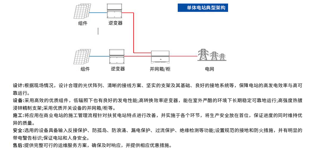 新澳门资料网