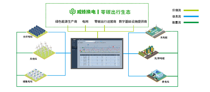 新澳门资料网