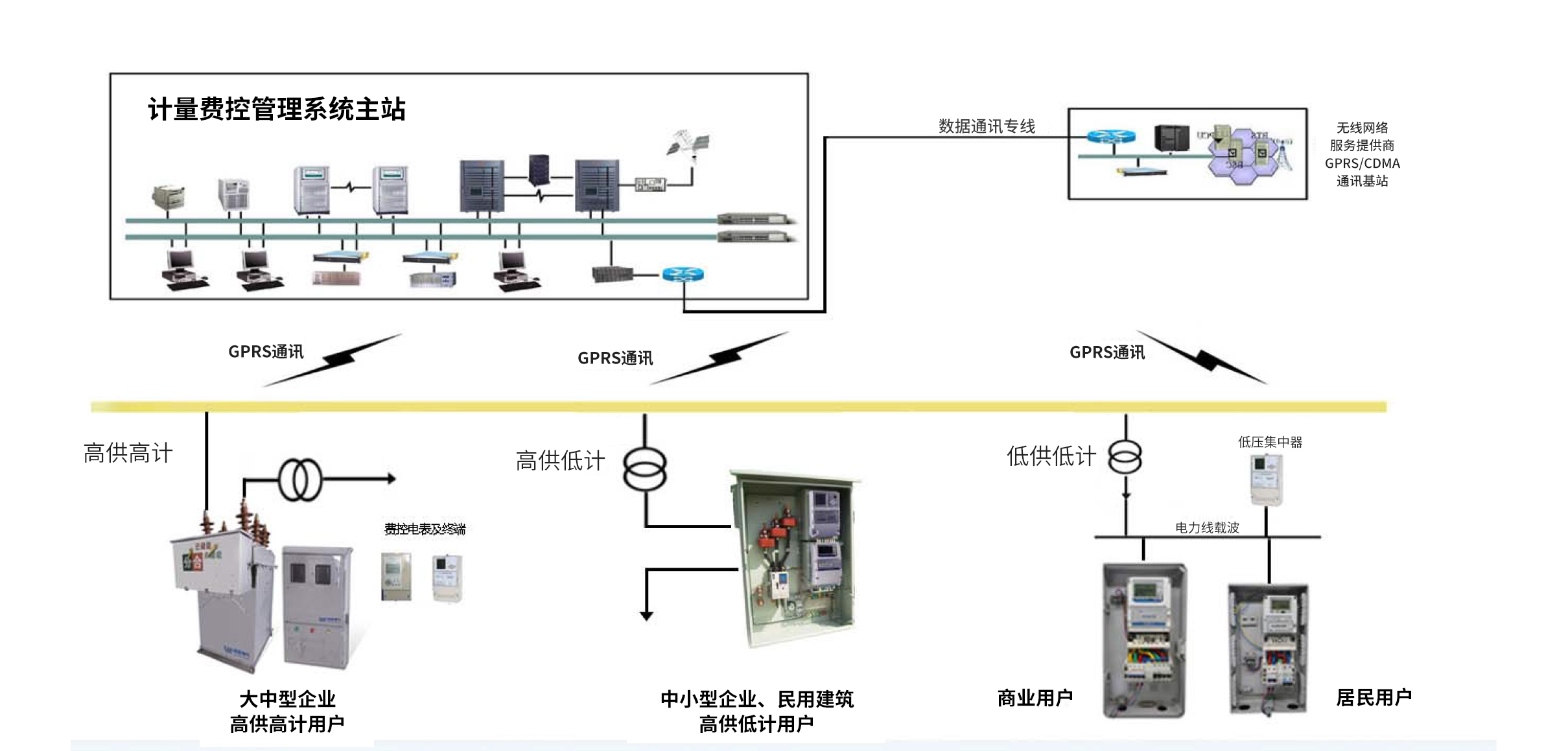 新澳门资料网