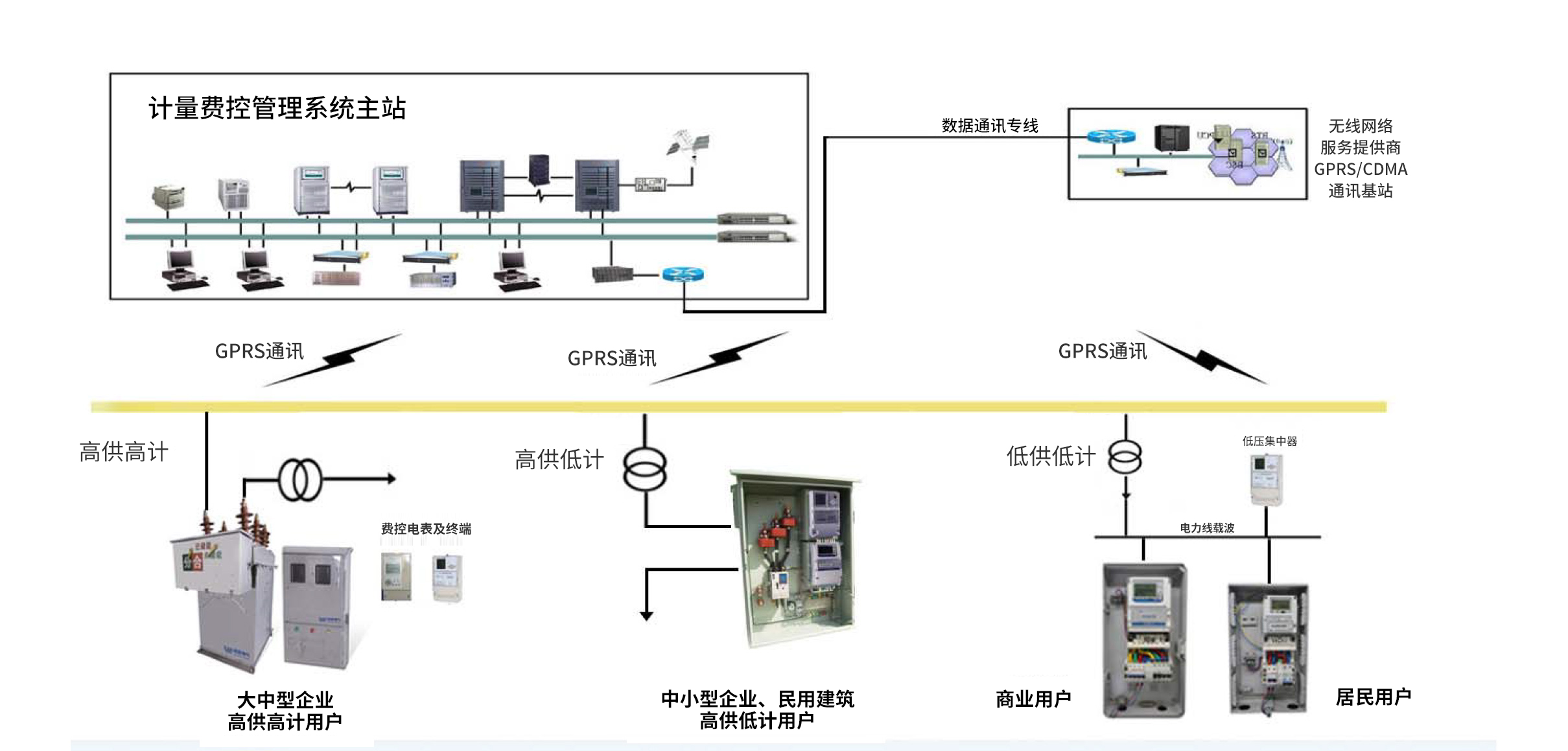 新澳门资料网