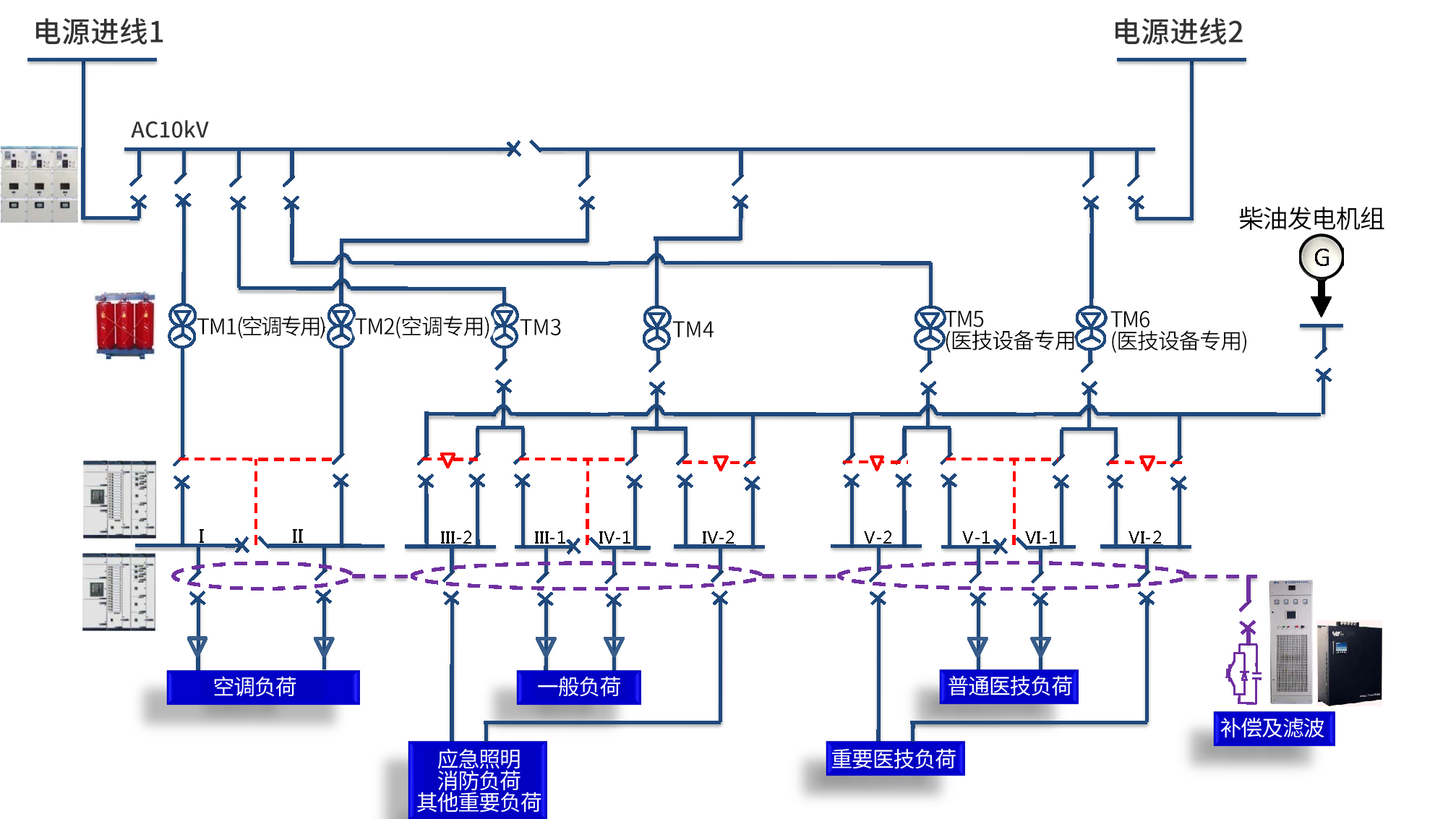 新澳门资料网