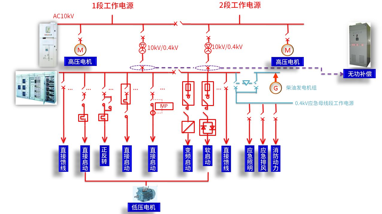 新澳门资料网