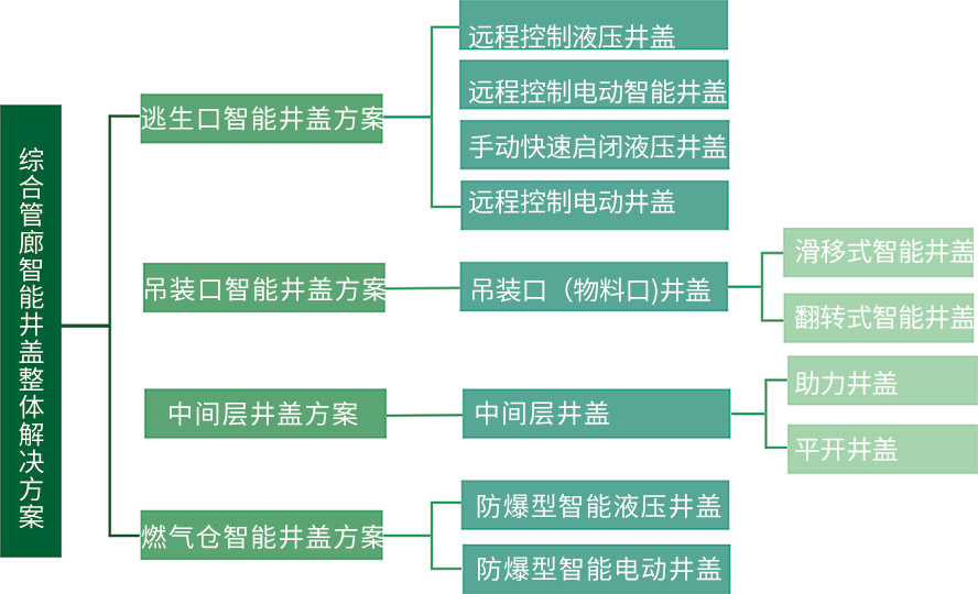 新澳门资料网