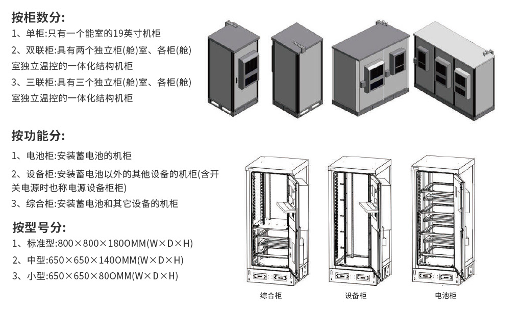 新澳门资料网