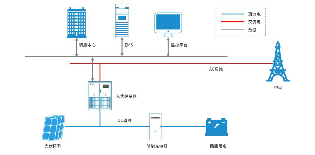 新澳门资料网