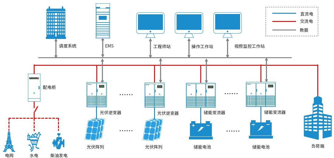 新澳门资料网