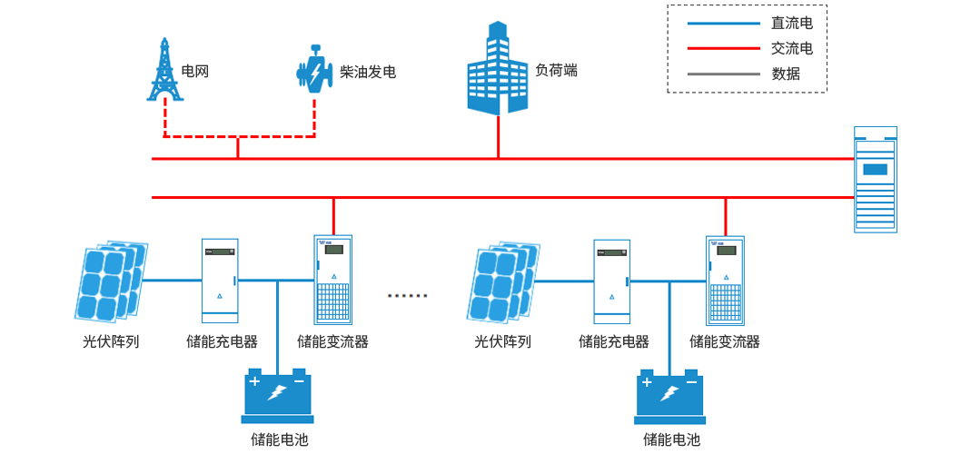 新澳门资料网