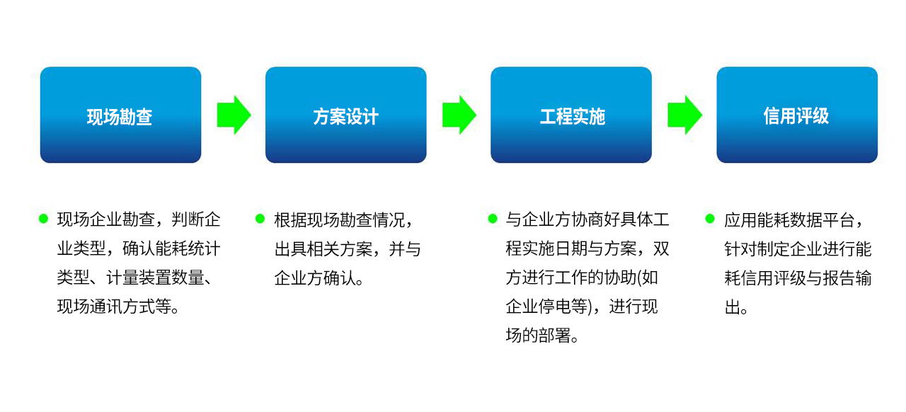 新澳门资料网