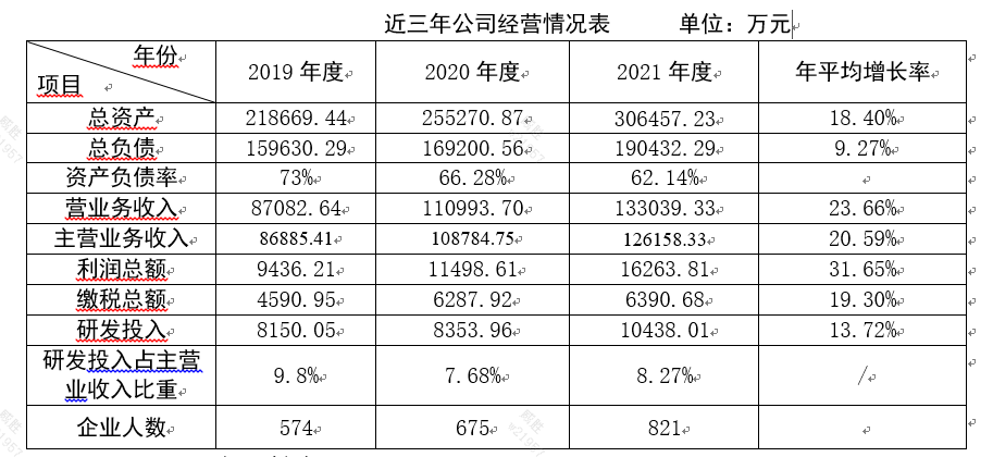 新澳门资料网