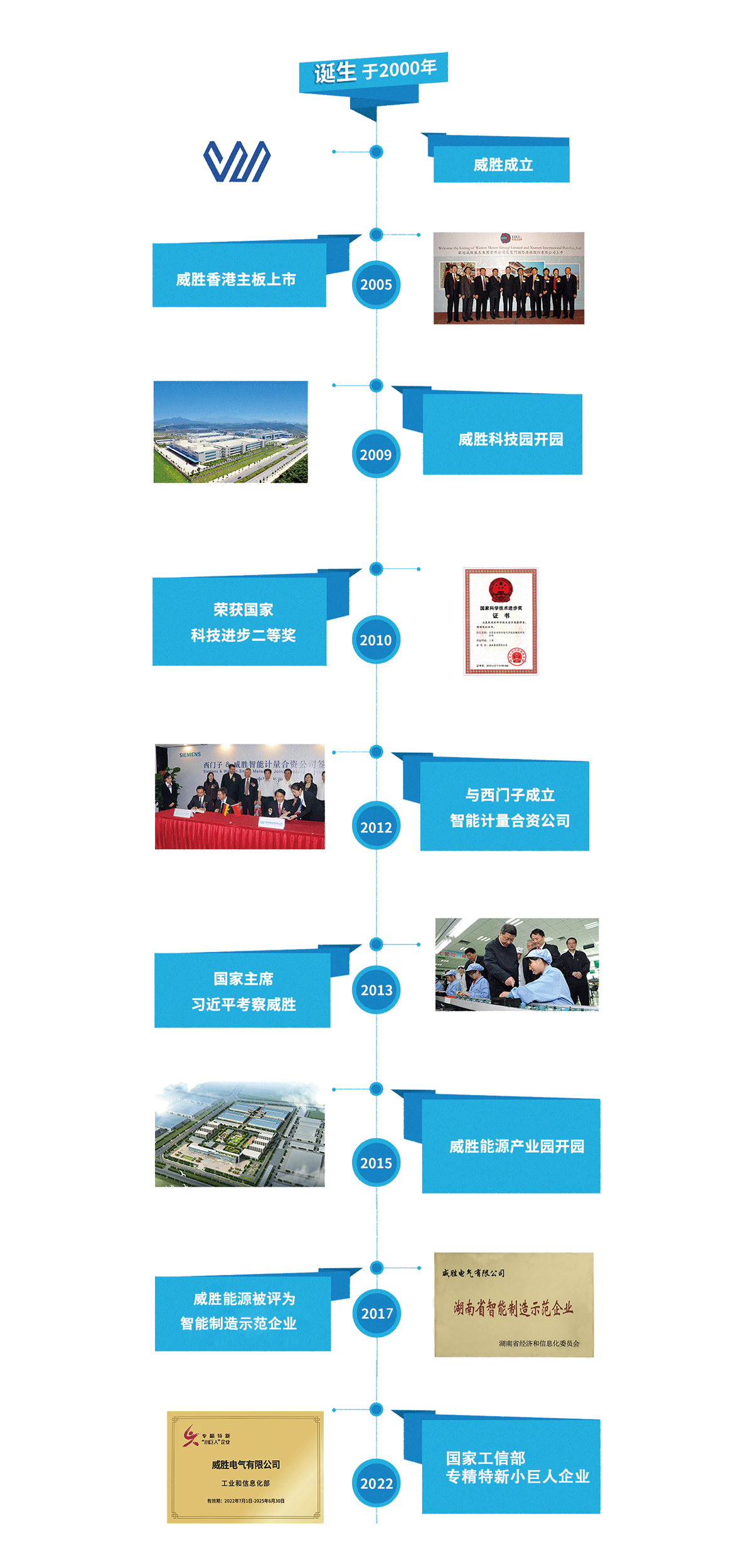 新澳门资料网