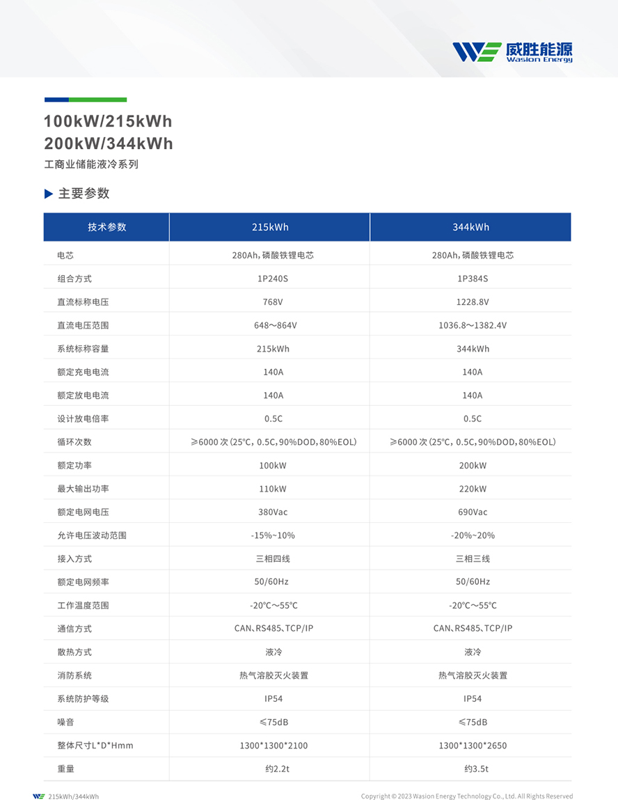 新澳门资料网