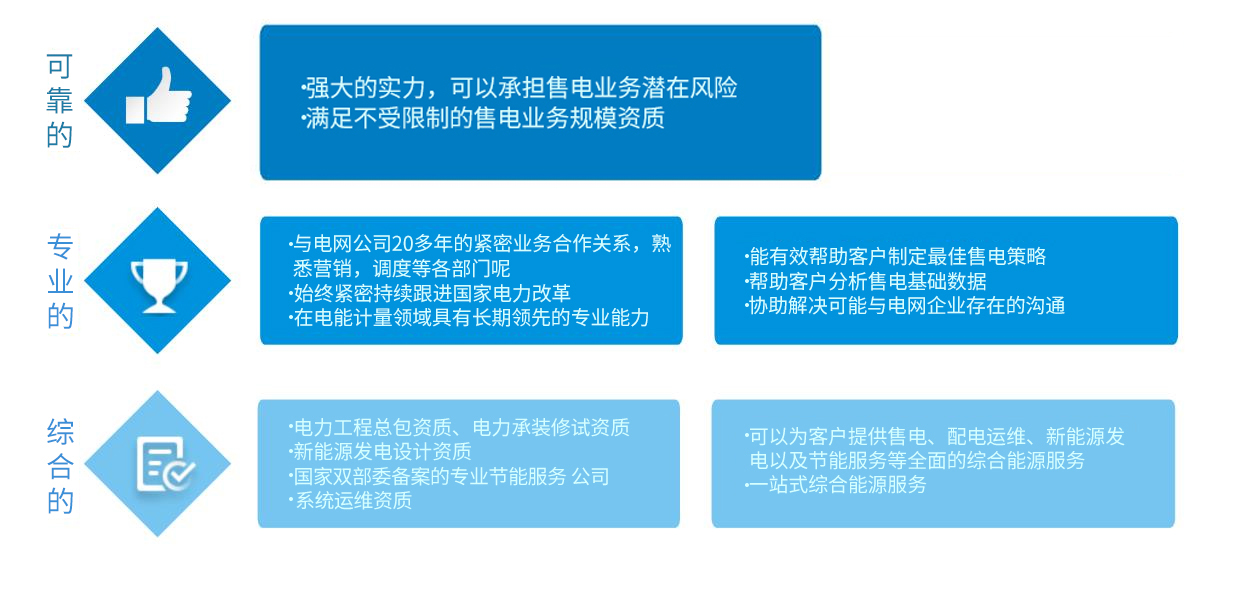 新澳门资料网