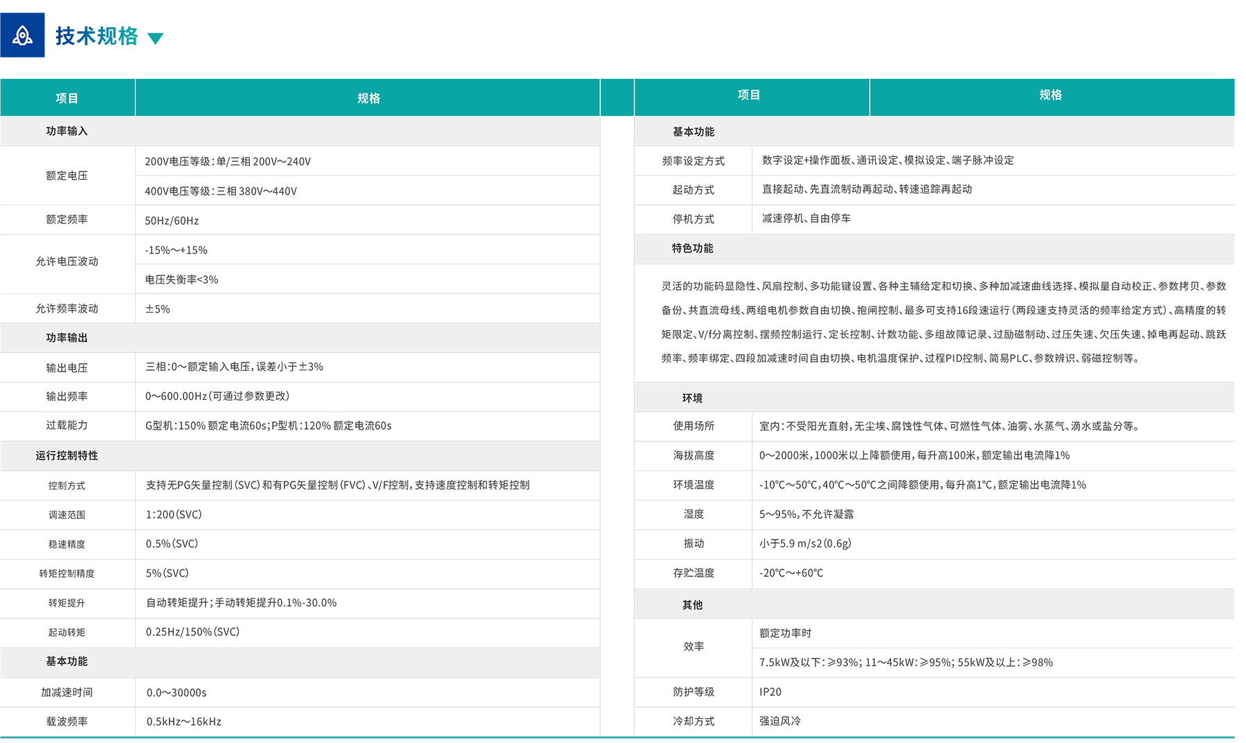 新澳门资料网